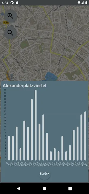 Fahrraddiebstahlwarnung